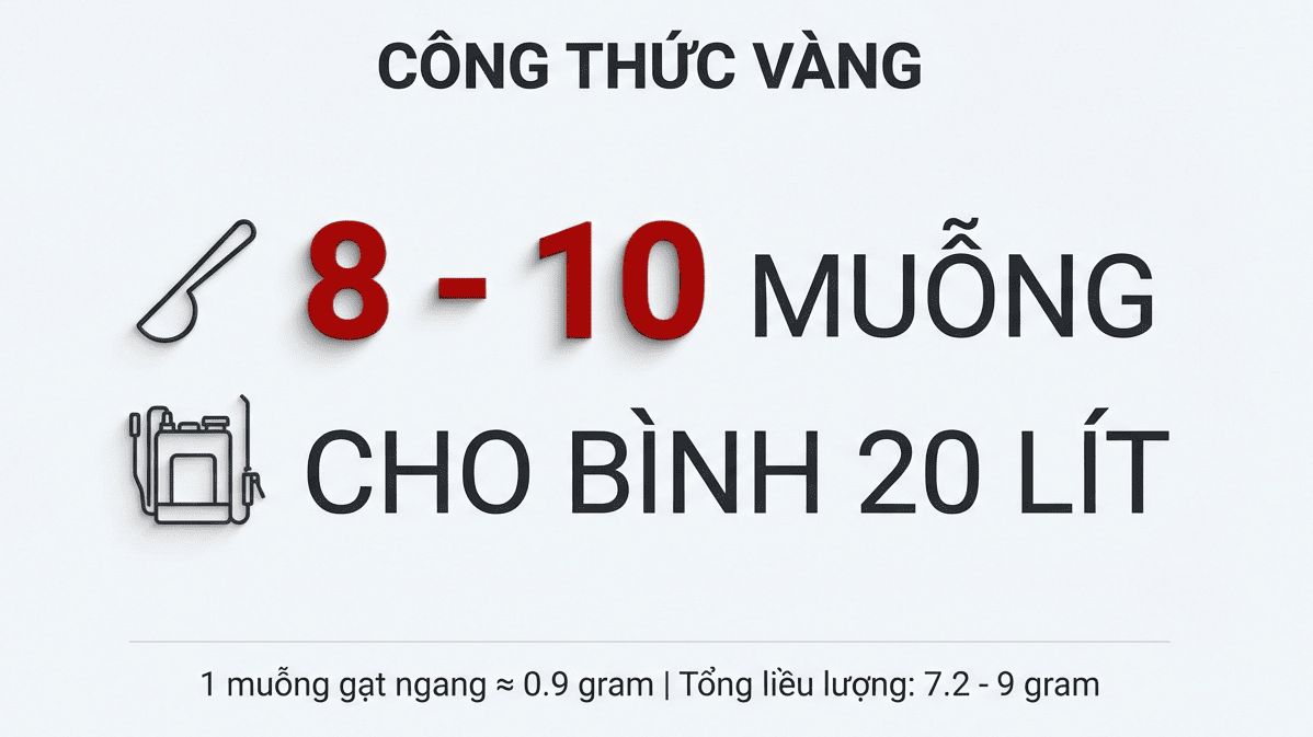 7. Liều lượng pha thuốc diệt cỏ lá rộng Horizon WG chuẩn là bao nhiêu 1 7. Liều lượng pha thuốc diệt cỏ lá rộng Horizon WG chuẩn là bao nhiêu 1