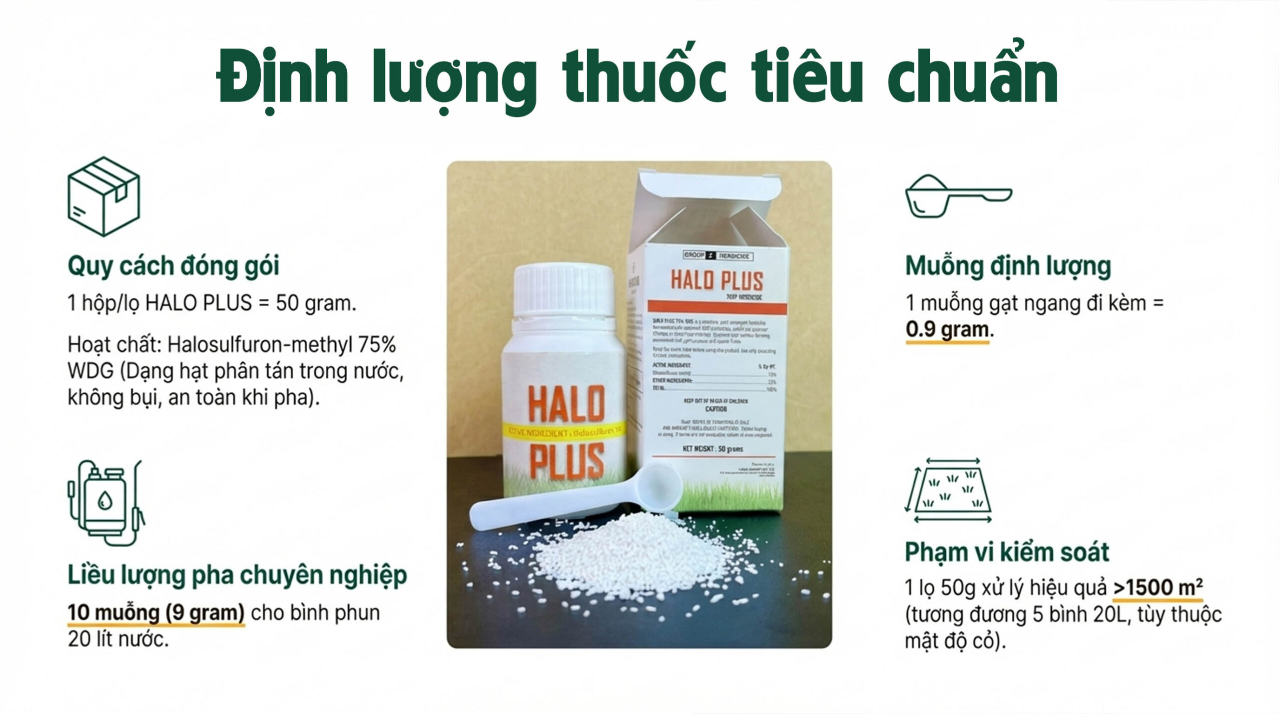 Quy trình pha và phun thuốc cỏ gấu HALO PLUS chuẩn chuyên gia - ĐỊnh lượng thuốc tiêu chuẩn