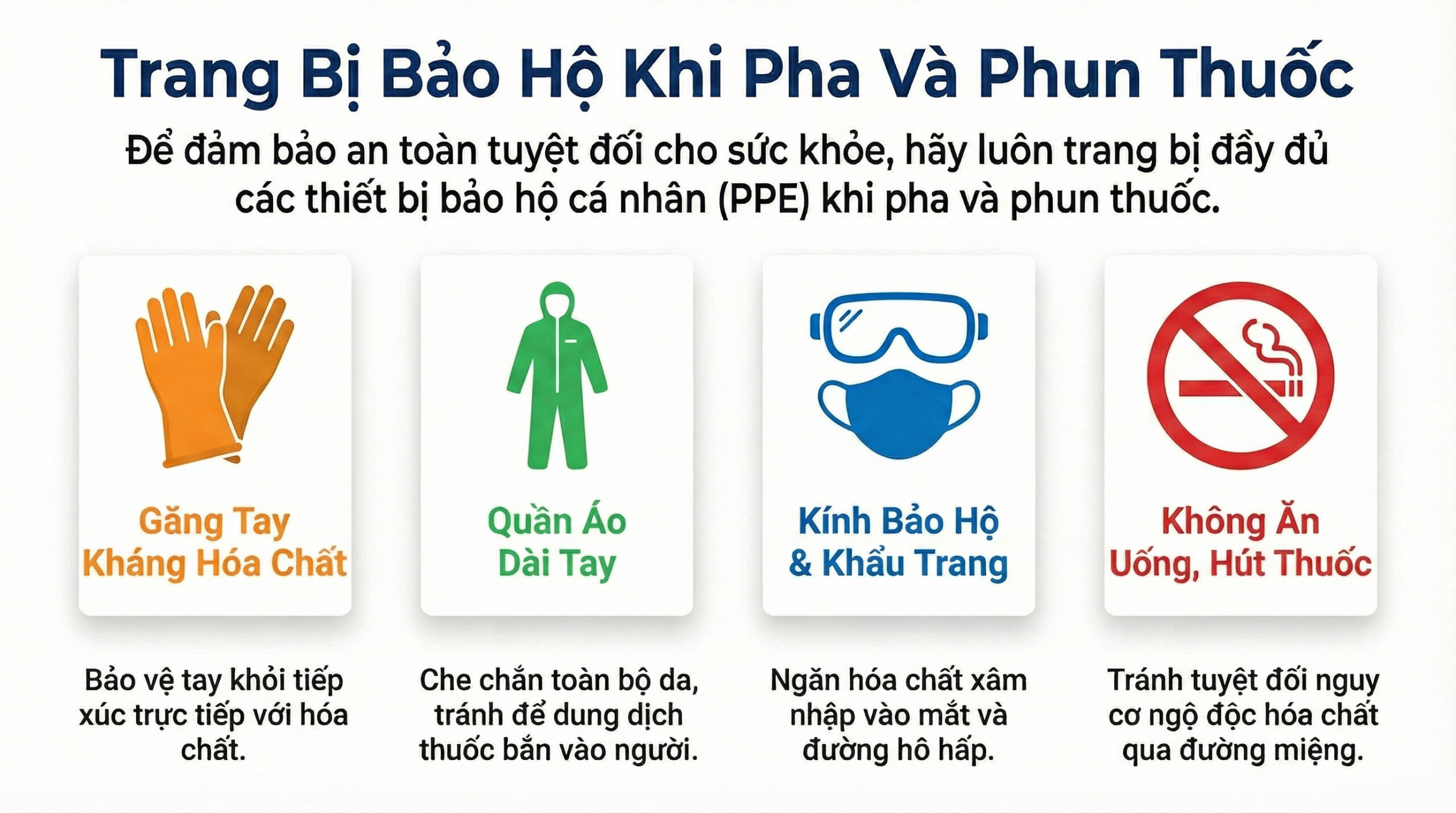 Quy trình pha và phun thuốc cỏ gấu HALO PLUS chuẩn chuyên gia - Thiết Bị Bảo Hộ Khi Phun Thuốc