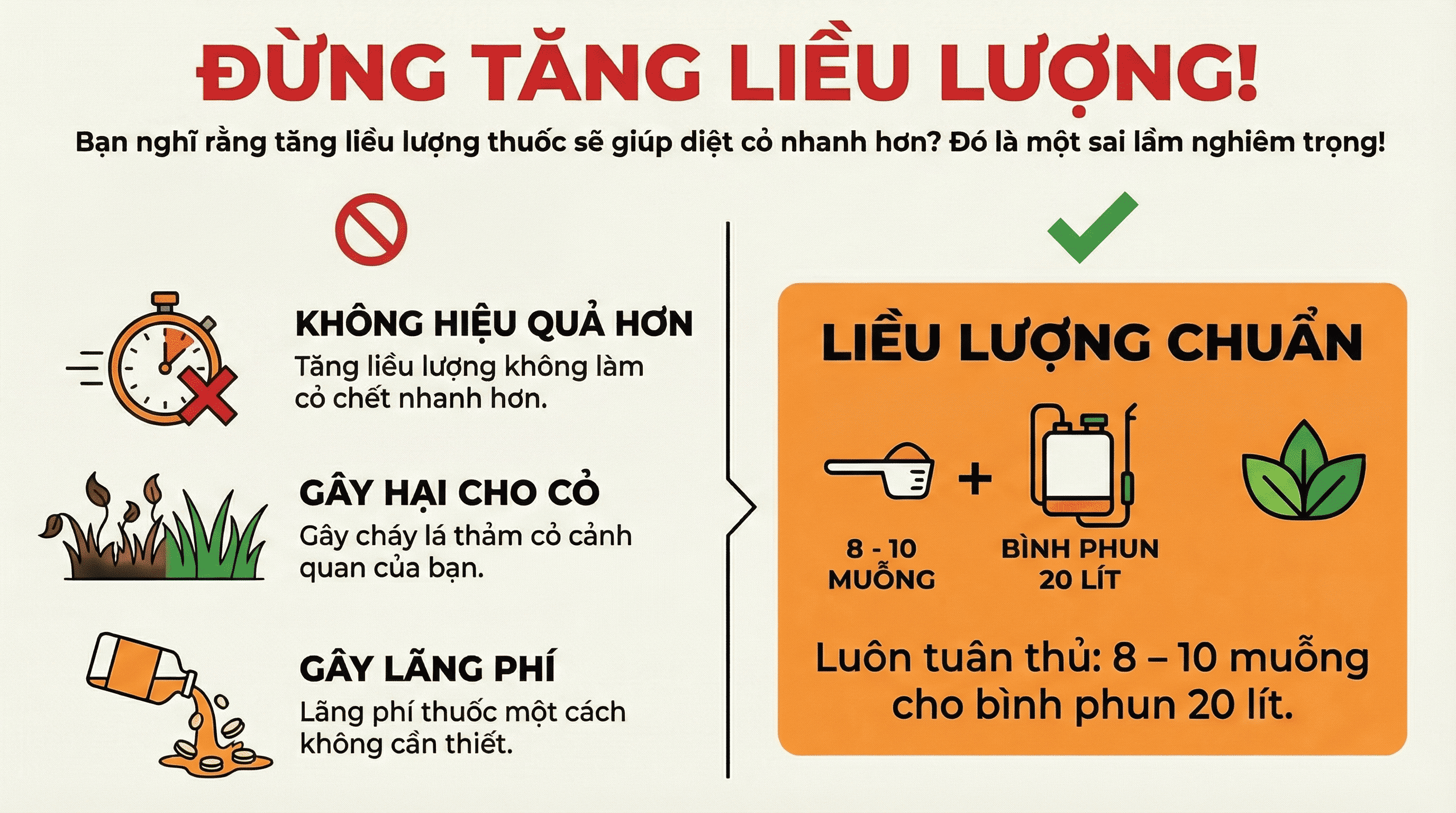 Có thể tăng liều để diệt nhanh hơn không