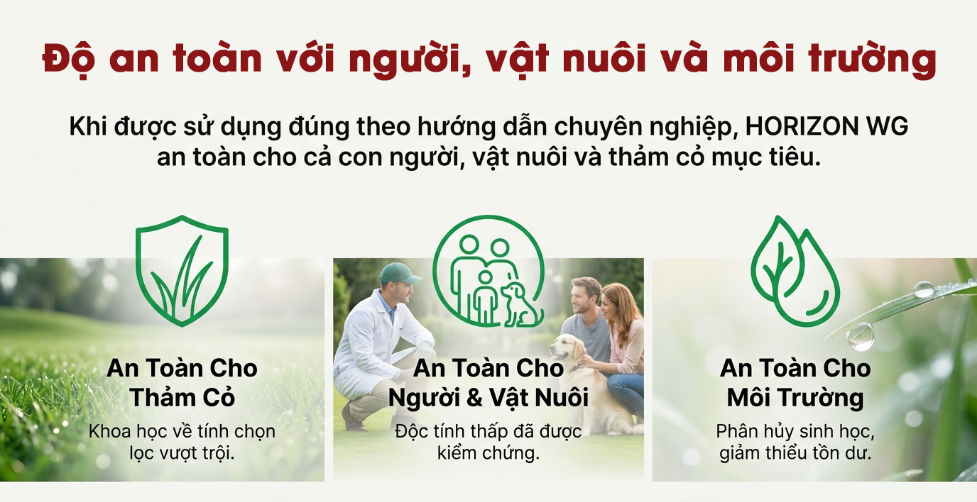 Độ an toàn với người, vật nuôi và môi trường Độ an toàn với người, vật nuôi và môi trường