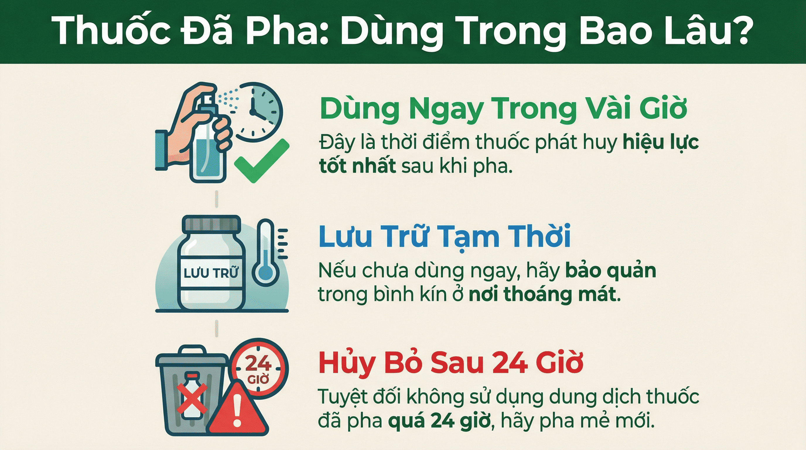 Dung dịch thuốc có hiệu lực bao lâu khi đã pha vào nước