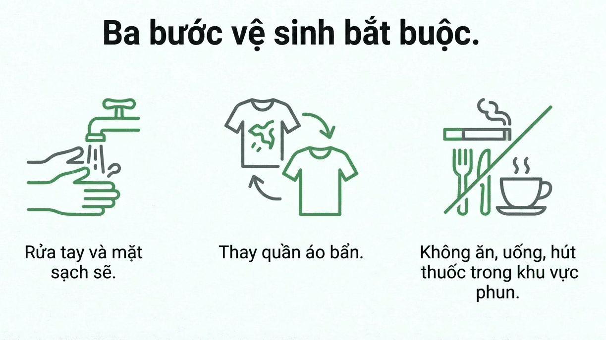 Sau khi phun thuốc